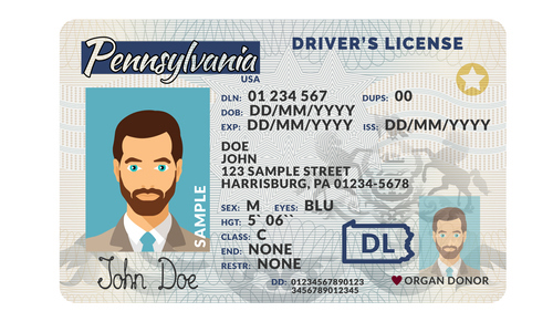 Real ID and Travel in 2021
